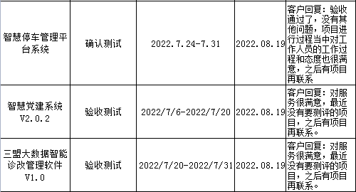 回顾|明测检测开展“八月质量服务活动月”活动